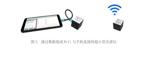 歡迎蘭特普加入光纖在線，攜手深耕高速可調諧半導體激光器領域