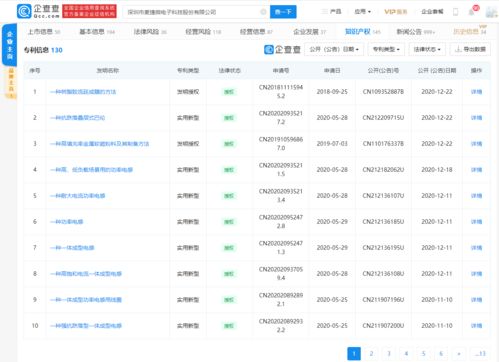 麥捷科技 電子元器件與顯示模組訂單飽滿，技術溢價能力凸顯